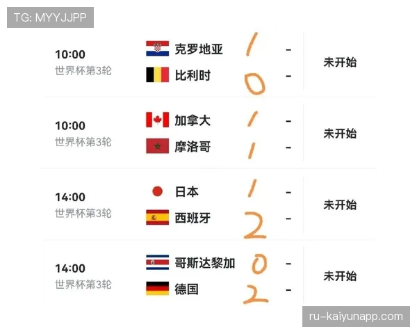 2026世界杯克罗地亚赛程预测及小组出线前景分析